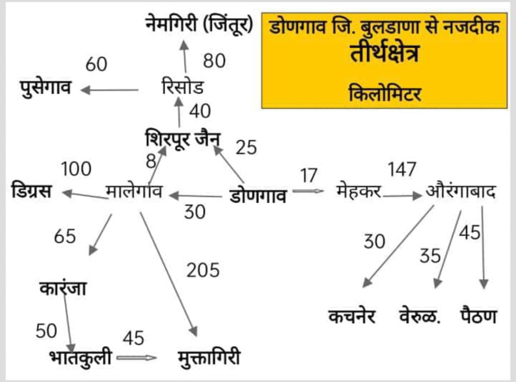 Digambar Jain TeerthKshetra Near Dongaon